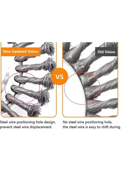 Döner Ot Çelik Tel Fırça, Çalı Kesici Düzeltici Seti (Yurt Dışından) fiyatları