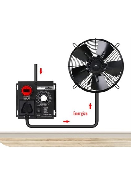 Ac Motor Hız Kontrol Cihazı 120V Değişken Voltaj Regülatörü Ab Fişi (Yurt Dışından) fırsatları