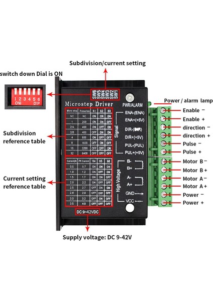 Cnc Gravür Kayar Masası Için Step Motor Sürücü Kiti (Yurt Dışından) modelleri