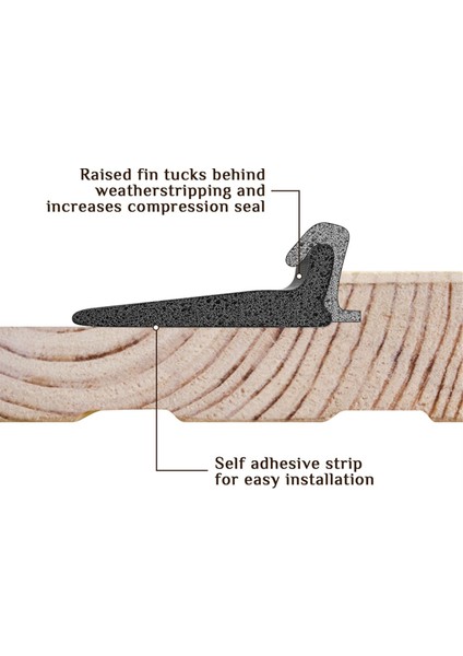 Kapı Köşe Contası Kendinden Yapışkanlı Çerçeve Kapı Köşe Contaları Siyah (Yurt Dışından) modelleri