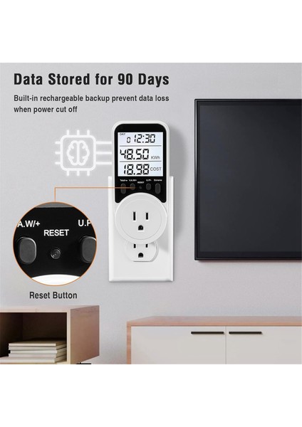 Arka Aydınlatmalı Büyük Ekran Elektrik Kullanım Monitörü Abd Fişi (Yurt Dışından) fırsatları
