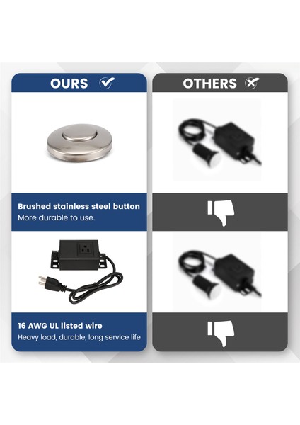 Çöp Atma Hava Anahtarı Takımı Çöp Atma Düğmesi Abd Fişi (Yurt Dışından) fırsatları