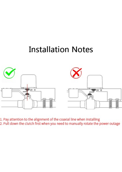 Tuya Zigbee Akıllı Manipülatör Vana Kontrol Cihazı Su Gaz Abd Fişi (Yurt Dışından) fırsatları