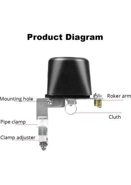 Tuya Zigbee Akıllı Manipülatör Vana Kontrol Cihazı Su Gaz Abd Fişi (Yurt Dışından) indirimleri