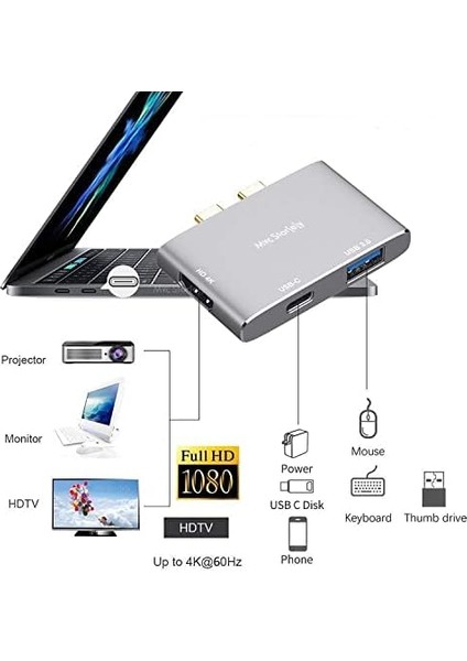 Type-C Adaptör USB Çoğaltıcı Çoklayıcı Usb-C HDMI Çevirici 4K 1xhdmı 1xusb3.0