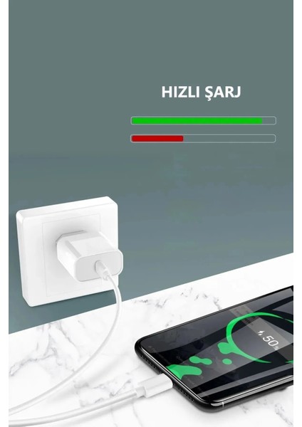 Samsung Galaxy Serileri Uyumlu Hızlı Şarj Aleti 18W Type-C Qualcomm Lisanslı Hızlı Şarj