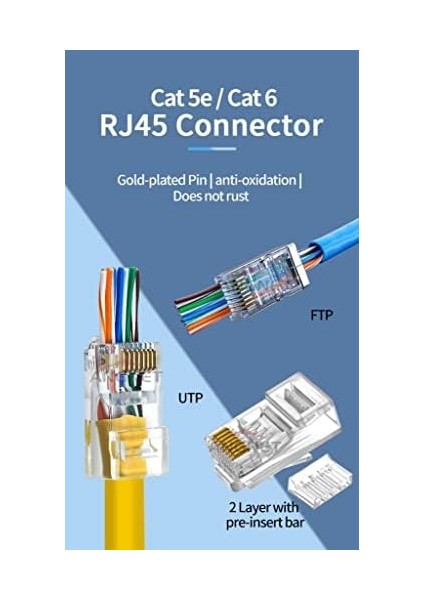 Plus Primex PX-560C6 Rj-45 Cat6 100 Lü Paket Yeni Nesil RJ45 Jack Utp