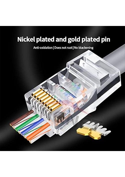 Plus Primex PX-560C6 Rj-45 Cat6 100 Lü Paket Yeni Nesil RJ45 Jack Utp