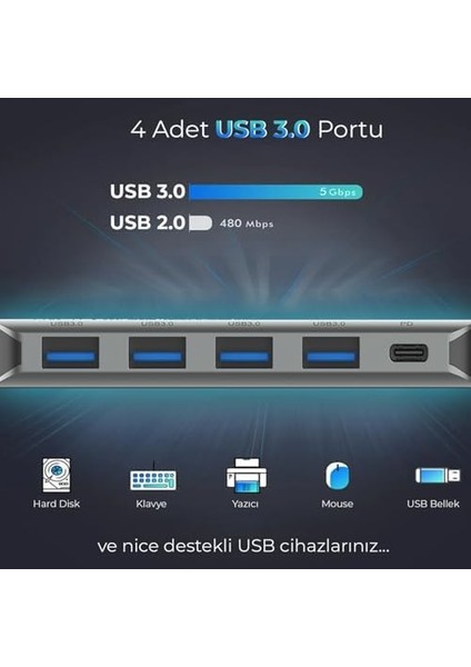 BX07HB Type-C Pd 4 Portlu USB 3.0 Dönüştürücü Hub Çoklayıcı Adaptör fiyatları