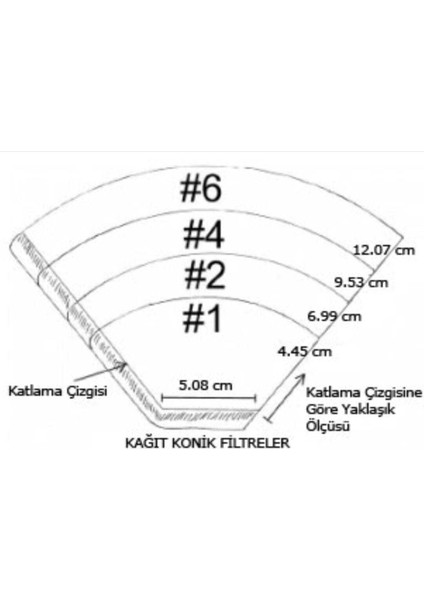 Arzum Ar 3046 Brewtime Filtre Kahve Makinesi Uyumlu Filtre fırsatları