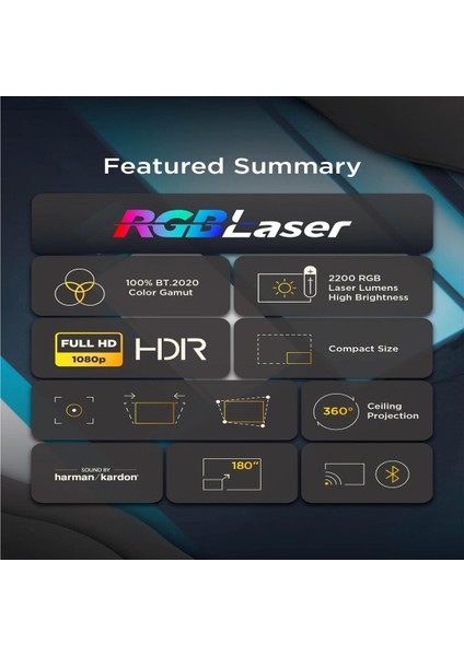 Vıewsonıc M10 Fhd 2200 Lumen Harman Kardon Hoparlorlu Taşınabilir Rgb Lazer Akıllı Projeksıyon