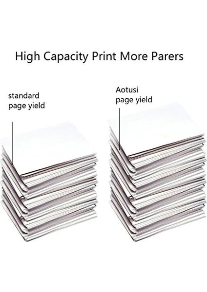 Hp CE285 A (Hp 85 A) Lazer Toner Kartuşları, Hp Laserjet Pro M1132, M1212NF, M1217NFW Mfp, P1102 ve P1102 W Yazıcılarda Kullanım Için Yedek fiyatları