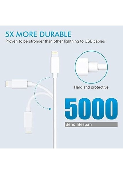 Type-C To Lightning Kablo - 2 Metre Uzunluk, Apple Cihazları Için Hızlı Şarj ve Veri Aktarımı, Güçlü ve Dayanıklı Tasarım fiyatları
