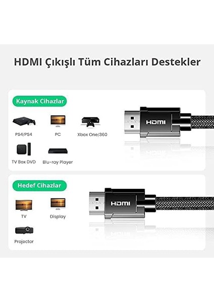 8k HDMI 2.1 Kablo 1.5 Metre fiyatları