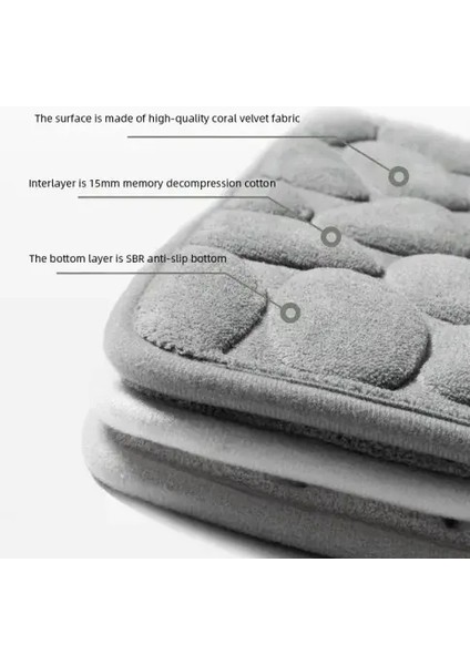 Memory Kaydırmaz Banyo Paspası Pembe fiyatları