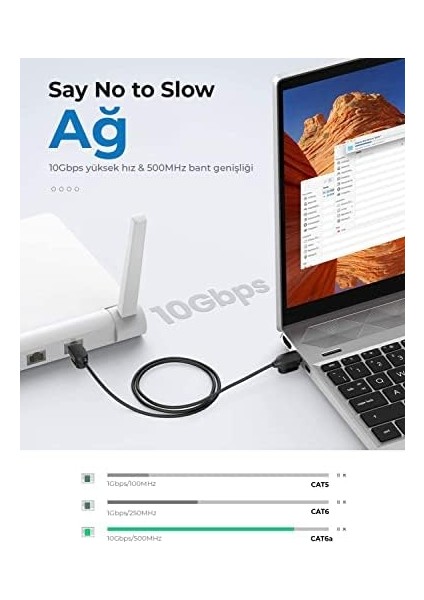 Cat 6A Ethernet Kablosu 10GBPS Veri Aktarımı 500MHZ Bant Genişliği Utp Kablo Pvc Kaplama Ps5 Xbox One Switch Modem Yönlendirici Vb. Ile Uyumlu 10 Metre fiyatları