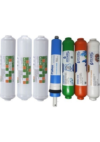 Purefer Kapalı Kasa Su Arıtma Cihazlarına Uyumlu Pallas Mebranlı Alkali + Mineral 7 Li Set