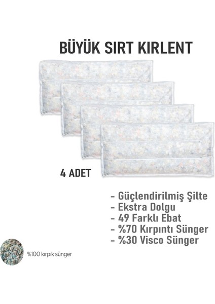 4'lü Iç Dolgu Sırt Kırlent Seti, 49 Ebat, Ekru, Konfor ve Şıklık Için Ideal