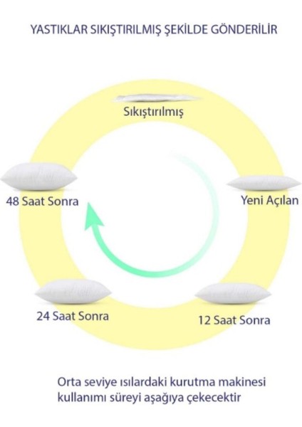 4'lü Iç Dolgu Sırt Kırlent Seti, 49 Ebat, Ekru, Konfor ve Şıklık Için Ideal