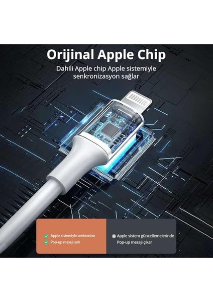 Iphone Usb-A To Lightning Hızlı Şarj Kablosu 100CM 3A (Siyah Veya Beyaz)