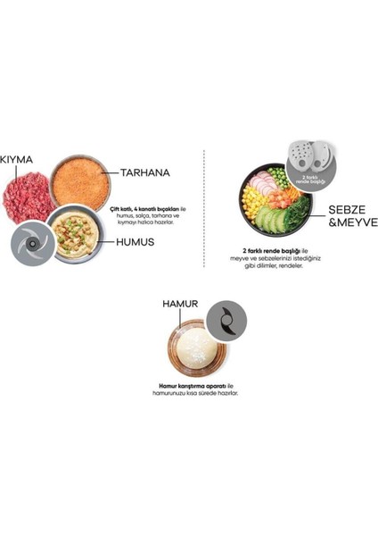 Mastermaid Power Essential Soft Cream Mutfak Robotu, Blender Seti Doğrayıcı 2000W Güçlü Motor