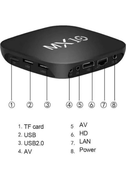 Mx Box Android Tv Media Sound 4K Ultra Hd Görüntü Kaliteli