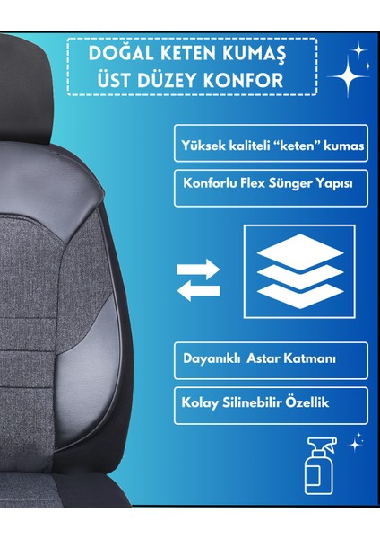 Anka Serisi Suzuki Swift Tam Set Oto Koltuk Kılıfı