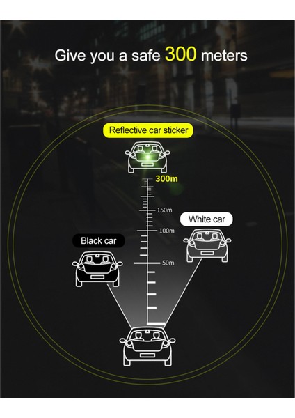 2 Adet Gece Sürüş Uyarı Gecko Şerit Işık Reflektörü Güvenlik Uyarı Işareti Arabalar Oto Dış Aksesuarları Beyaz (Yurt Dışından) fiyatları