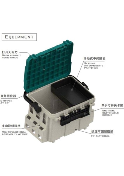 Siyah Çok Işlevli Küçük Çanta 45*30*32CM (20L) modelleri