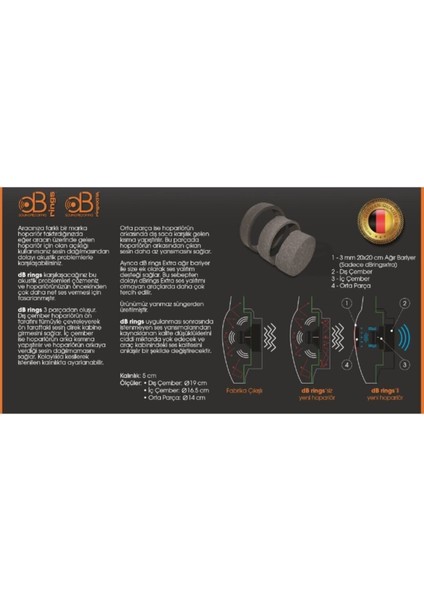 Dbrings Hoparlör Ses Kalitesi Arttıran Kit 5.5 Inç Db Rings fırsatları