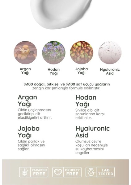 Md Beauty Paçuli Hidrosolü & Nemlendirici Krem Seti indirimleri