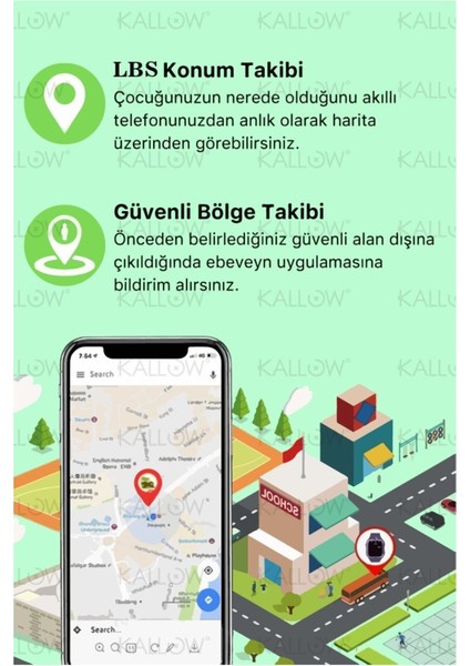 Sim Kartlı Konum Takipli Sos Acil Aramalı Akıllı Çocuk Takip Saati - Pembe Q19 fırsatları