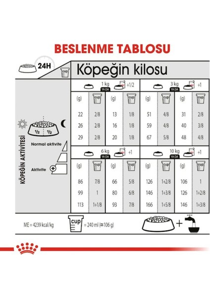 Exigent Mini Yetişkin Köpek Maması 3kg indirimleri