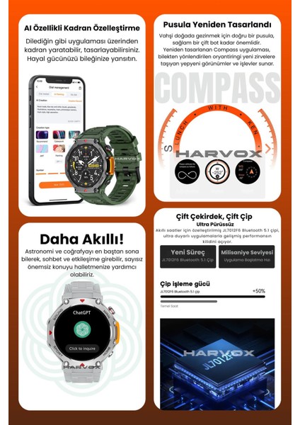 Watch Rx-4 Akıllı Saat Iphone ve Android Tüm Telefonlara Uyumlu indirimleri