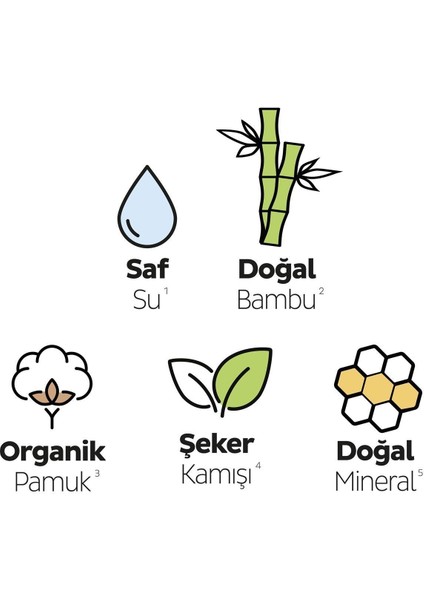 Sleepy Bio Natural Premium Plus Mega Gece Ped 30 Adet