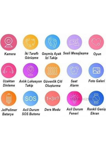 Çocuk ve Yetişkin Unisexlı Kameralı Gps Konum Takip Kids Watch –kırmız fiyatları