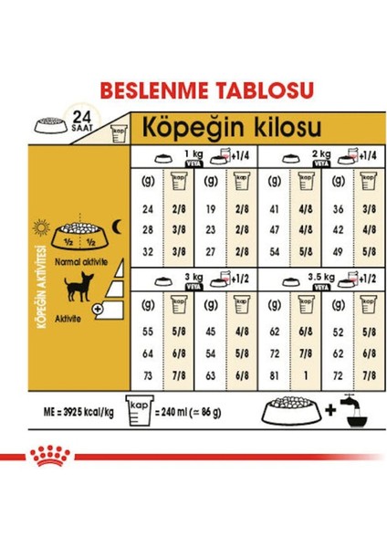 Chihuahua Adult Yetişkin Köpek Maması 1,5 kg indirimleri