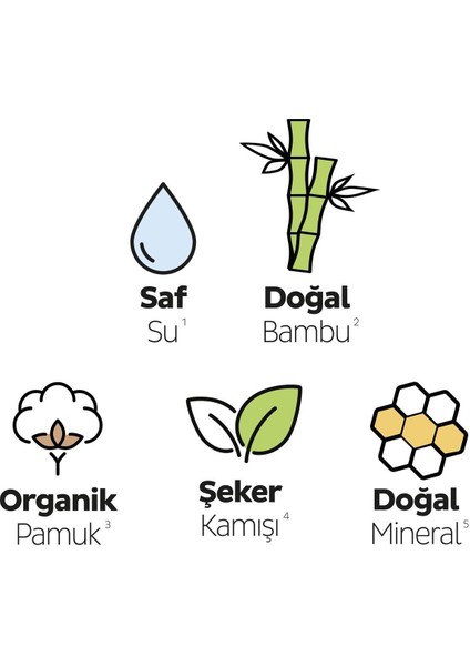 Sleepy Bio Natural Premium Plus Mega Normal Ped 46 Adet