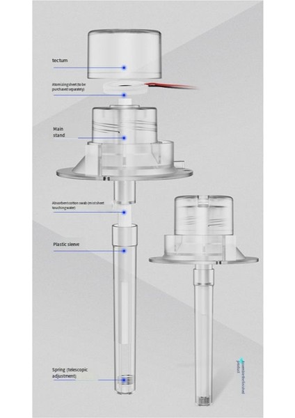 4 Adet Atomizasyon Sprey Plastik Braket USB Mini Nemlendirici Dıy Deneyi Ultrasonik Atomizasyon Modülü Braketi (Yurt Dışından)