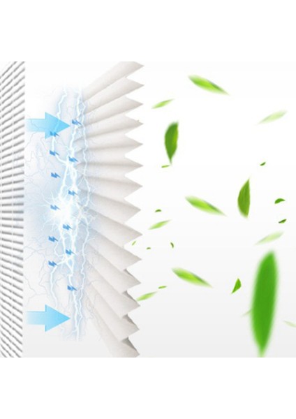 Philips Hava Temizleme Serisi Için FY1413/40 Aktif Karbon ve FY1410/40 Hepa Yedek Filtre, AC1214/1215/1217'YI Değiştirin (Yurt Dışından) indirimleri