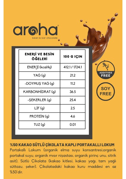 Sütlü Çikolata Kaplı Portakallı Lokum - 180 G