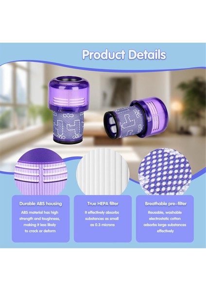 Dyson V12 Detect Slim Absolute V12 Detect Slim Elektrikli Süpürge Için Hepa Filtre Değişimi Parça 971517-01'I Değiştirin (Yurt Dışından) modelleri