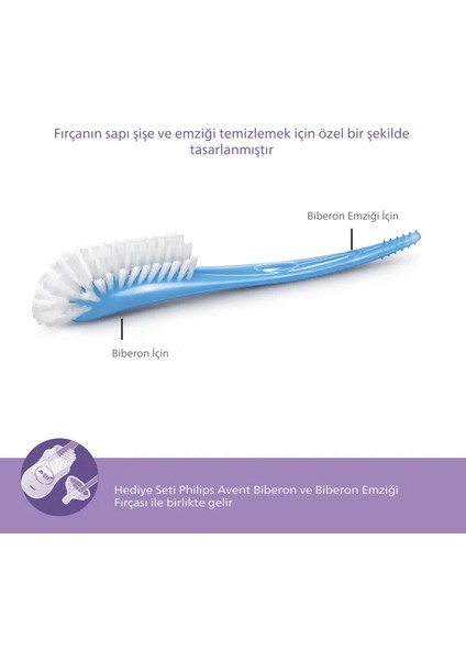 Philips Avent Doğal Tepkili Natural Response Pp Hoşgeldin Bebek Hediye Seti modelleri