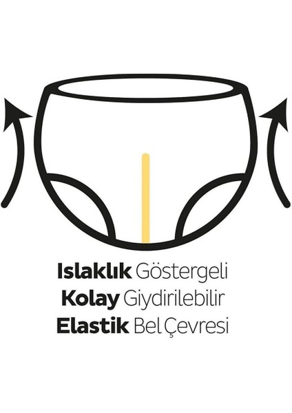 Bio Natural Bebek Bezi Fırsat Paketi 3 Beden 42 Adet modelleri