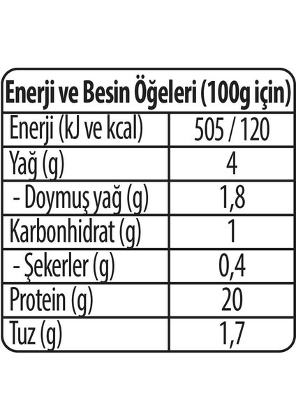 Kasap Baharatlı Hindi But Füme 90 G modelleri