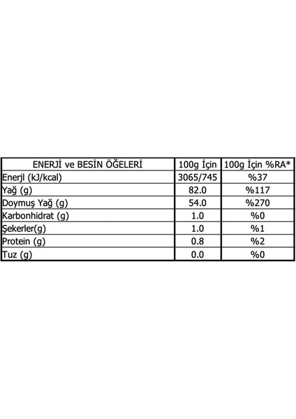 Pınar Tereyağı Kruvasan 1 kg modelleri