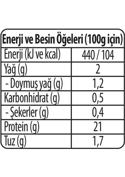 Kasap Dana Füme 90 gr fiyatları