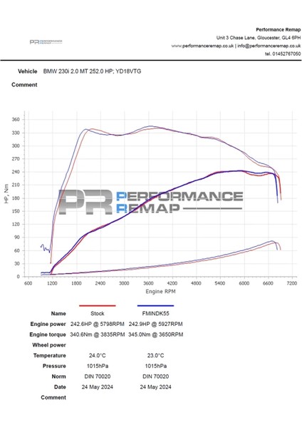 Bmw F Serisi B46/B48 Hava Filtre Kiti
