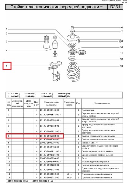 Lada Kalina 1117 1118 1119 Amortisör Ön Sağ Ym Kmp (Helezon Yay Çanak Çapı 15CM) Orj Avtovaz 11190290540203