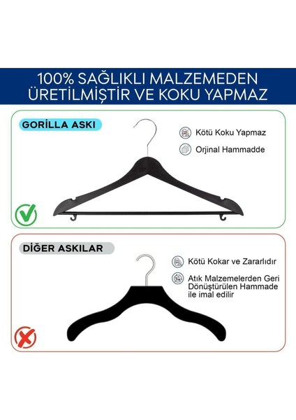10 Ahşap Görünümlü Plastik Siyah Kıyafet Elbise Askısı Askılığı Gömlek Askısı Pantolon Askısı 10'lu fırsatları